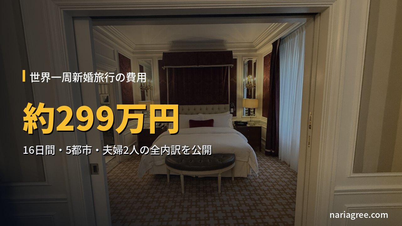 ニューヨークのホテル。16日間5都市の世界一周新婚旅行にかかった費用、夫婦2人で約299万円
